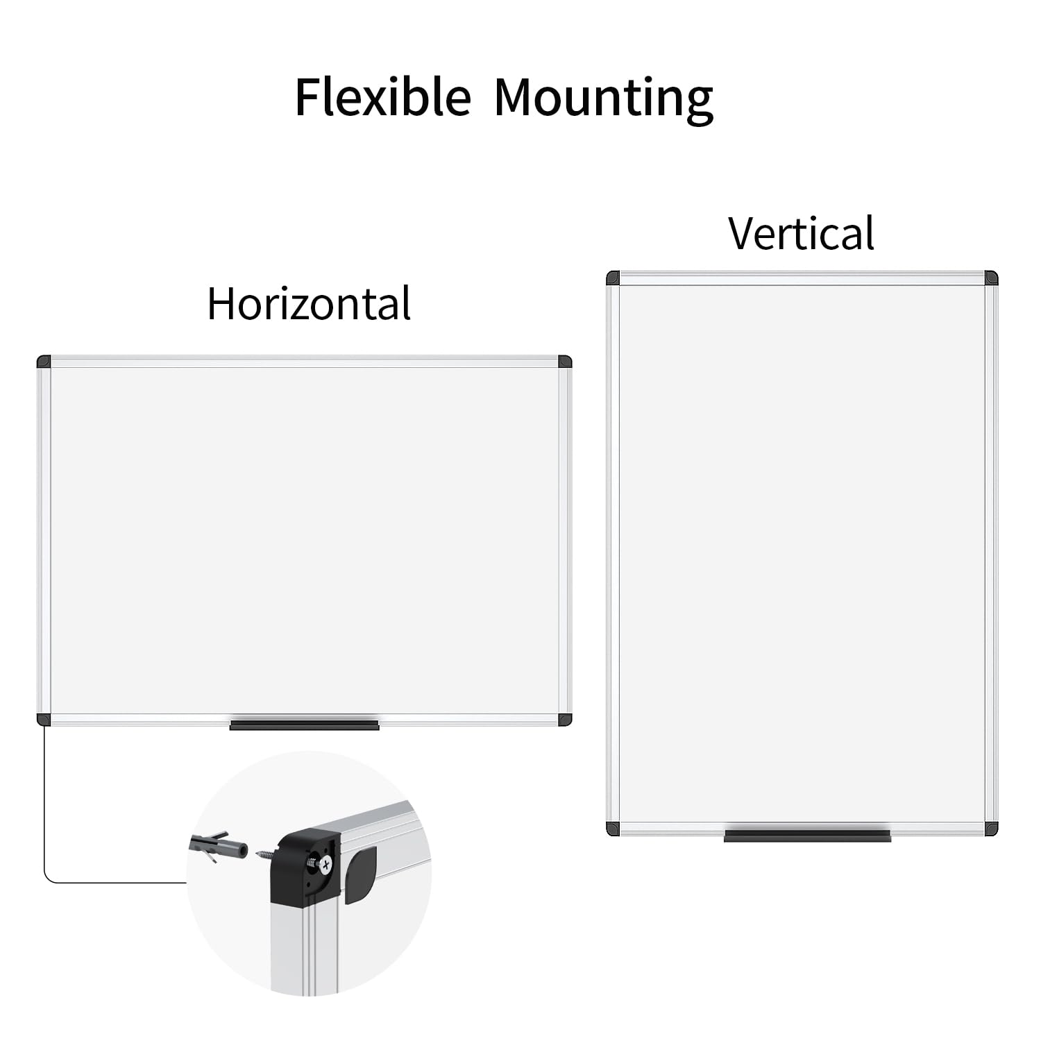 Dry Erase Board/Non-Magnetic Whiteboard, 48 x 36 Inches, Wall Mounted Board for School Office and Home