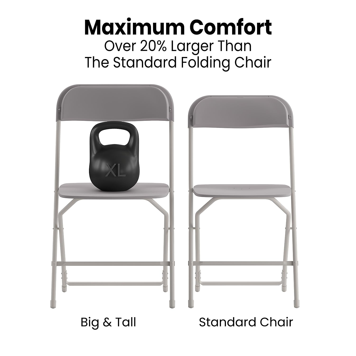 4-Pack, Hercules Big and Tall Commercial Folding Chair - Extra Wide 650LB. Capacity - Durable Plastic - Gray