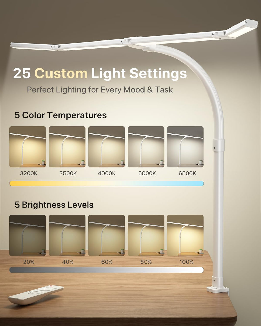 42" LED Desk Lamp with Clamp, Architect Desk Light with Remote, Adjustable 4-Segment Bar, 1800LM Bright, Eye-Caring Desk Lamp for Home Office, Reading, Study, Dual Monitors, Workbench (White)