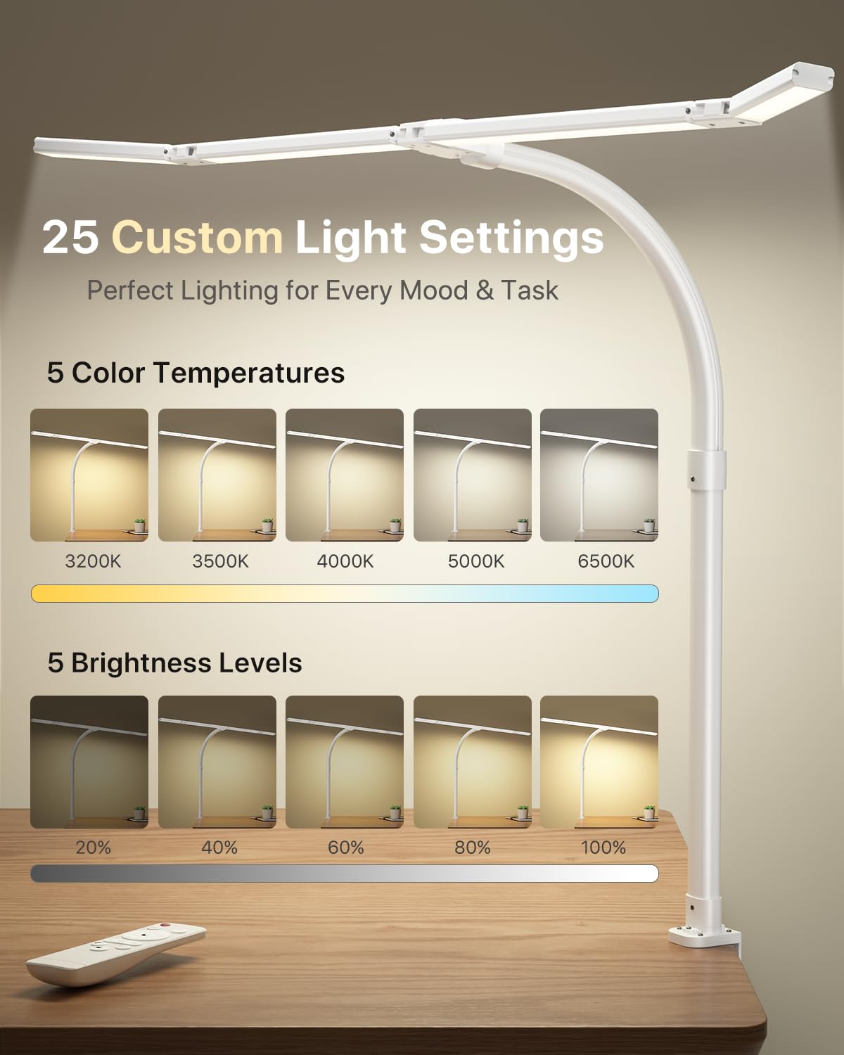 42" LED Desk Lamp with Clamp, Architect Desk Light with Remote, Adjustable 4-Segment Bar, 1800LM Bright, Eye-Caring Desk Lamp for Home Office, Reading, Study, Dual Monitors, Workbench (White)