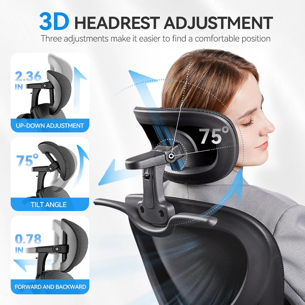 Ergonomic Office Chair, Mesh Home Office Desk Chairs with 3D Headrest
