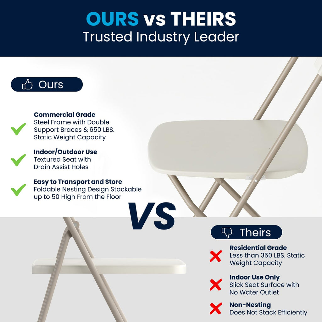 6 Pack, Hercules Series Plastic Folding Chair - Beige - 650LB Weight Capacity Comfortable Event Chair-Lightweight Folding Chair