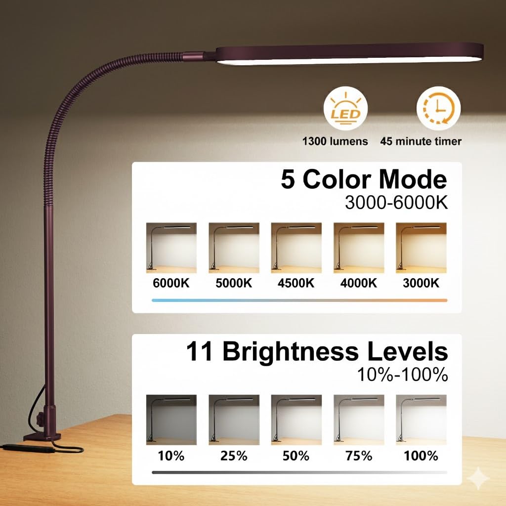 LED Desk Lamp - Desk Light for Office - Flexible Gooseneck - 5 Color Modes X 11 Brightness Levels - 1300LM - Timmer & Memory Function - 12W Clip on Light - Red