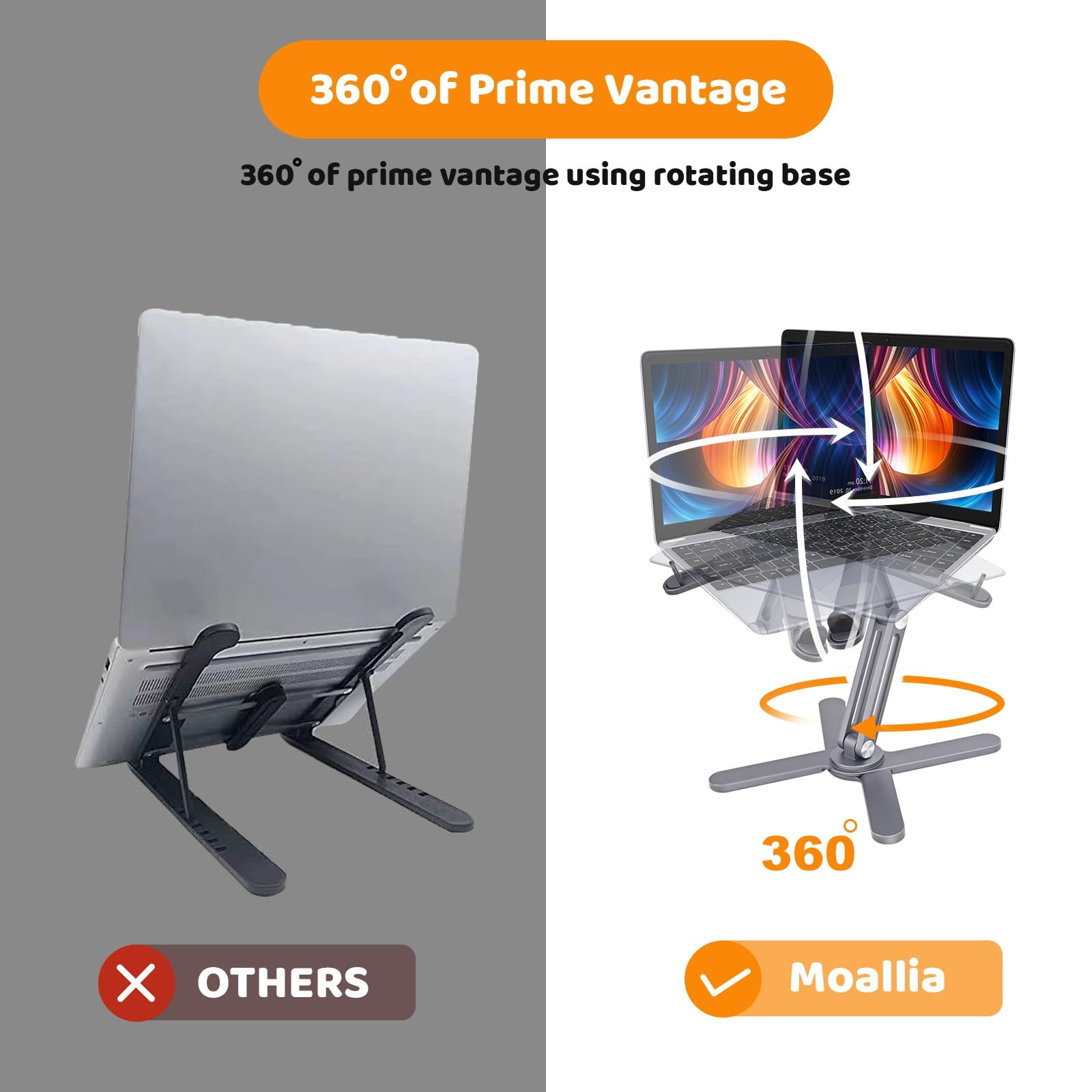 Rotating Laptop Stand, Adjustable Height & Angle, Ergonomic Metal Riser for Desk Collaborative Work, Fully Foldable for Easy Storage, Fits All MacBook & Laptops up to 16 inches, Grey