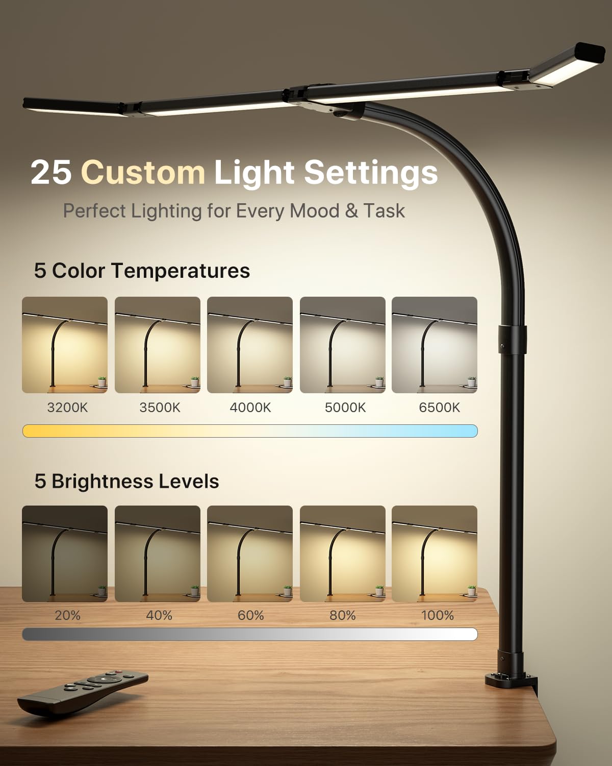 42" LED Desk Lamp with Clamp, Architect Desk Light with Remote, Adjustable 4-Segment Bar, 1800LM Bright, Eye-Caring Desk Lamp for Home Office, Reading, Study, Dual Monitors, Workbench(Black)