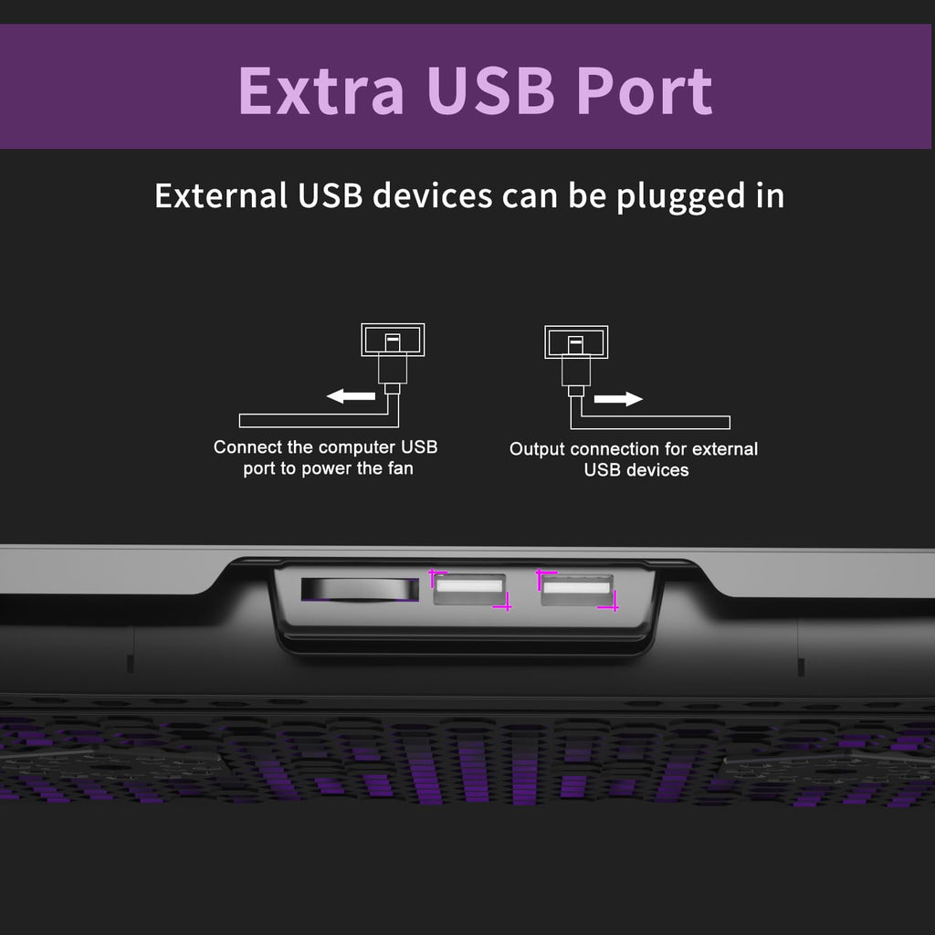Laptop Cooling Pad for 15.6 to 17.3 Inches PC Notebooks, 5 Fans Computer Cooler Stands with Purple Lights Desk Chiller Mat, S035