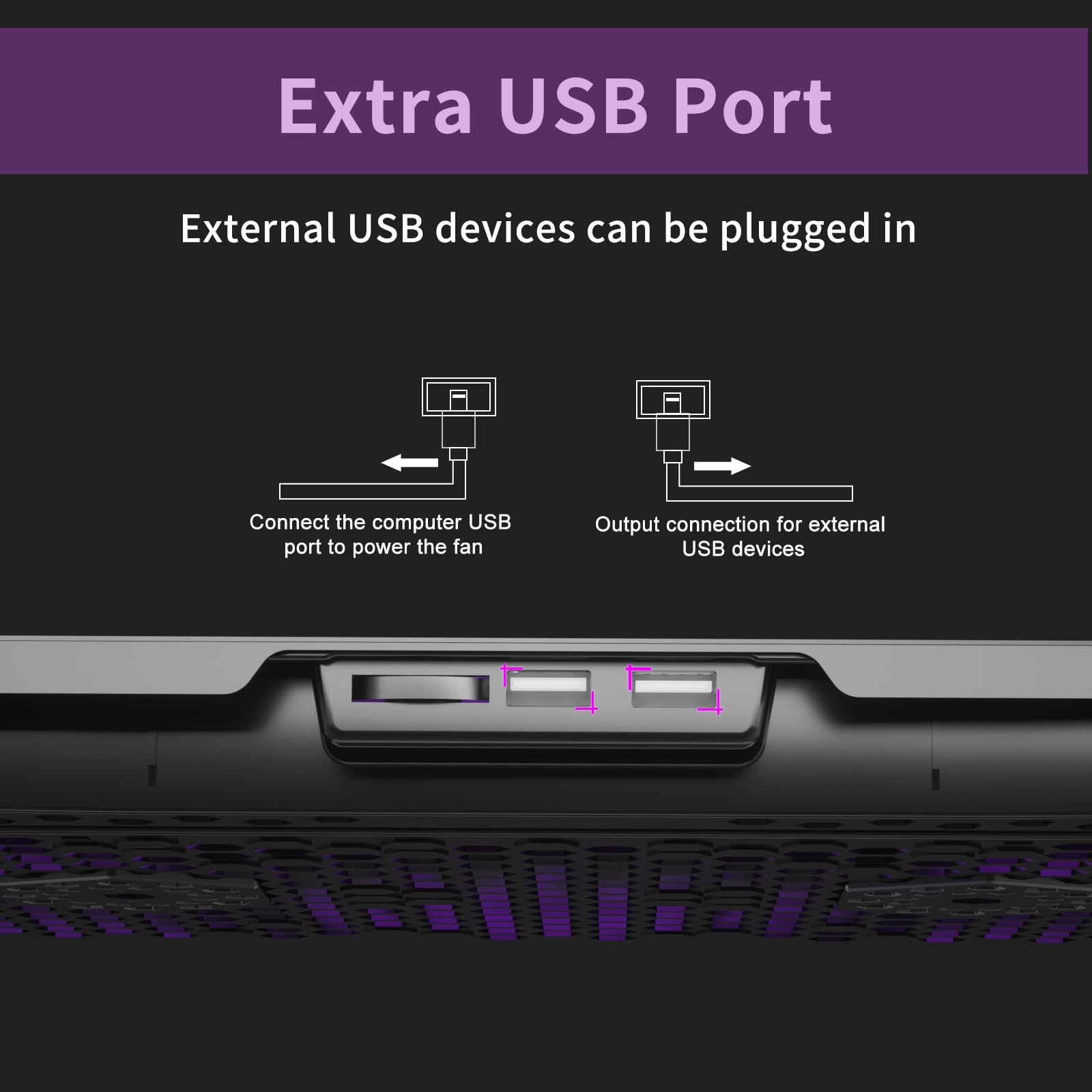 Laptop Cooling Pad for 15.6 to 17.3 Inches PC Notebooks, 5 Fans Computer Cooler Stands with Purple Lights Desk Chiller Mat, S035