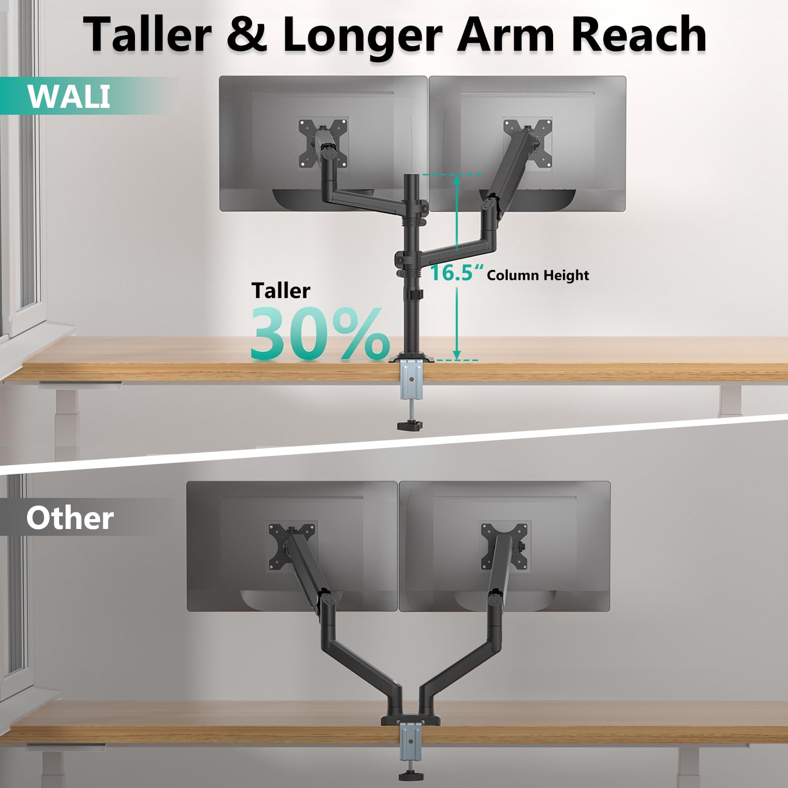Dual Monitor Mount, 13-33 Inch Adjustable Dual Monitor Arm for Desk Holds Max 19.8 lbs Screens, Swivel Vesa Bracket with C Clamp, Grommet Mounting, Monitor Arms for 2 Monitors (GSDM002)