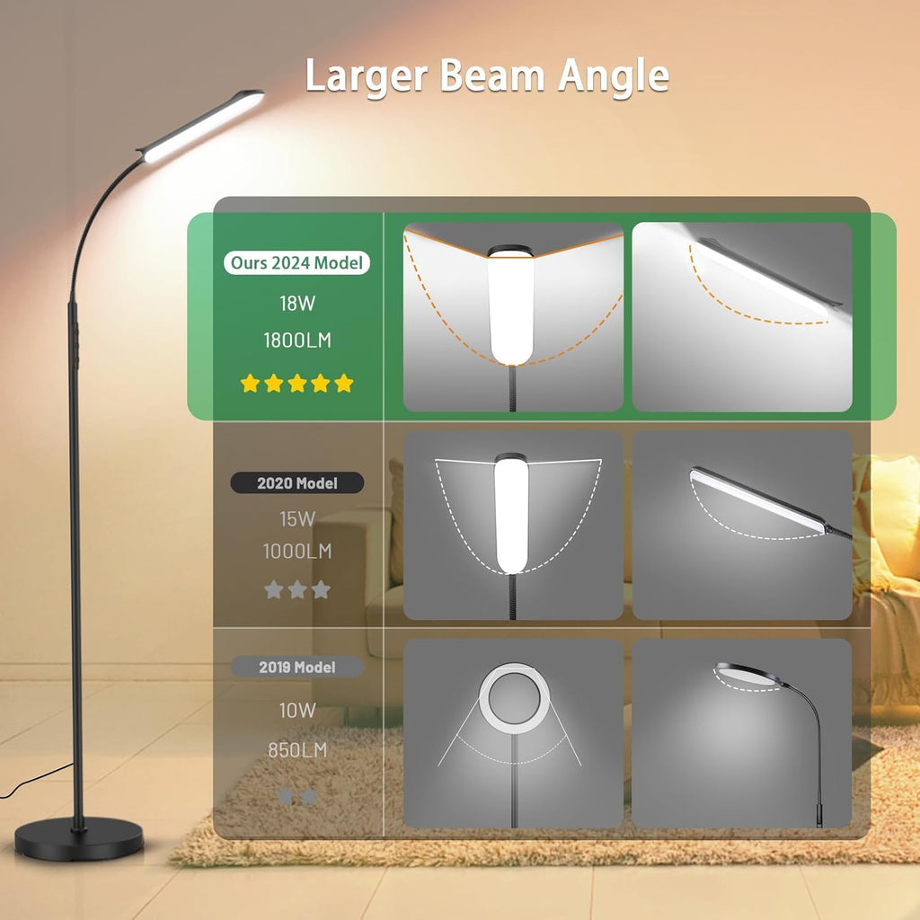 2 Pack, LED Floor Lamp, Super Bright Reading Lamps Floor Standing lamp with Remote & Touch Control, Stepless Dimming & 2700K-6500K Color Temperature, for Living Room Bedroom Office