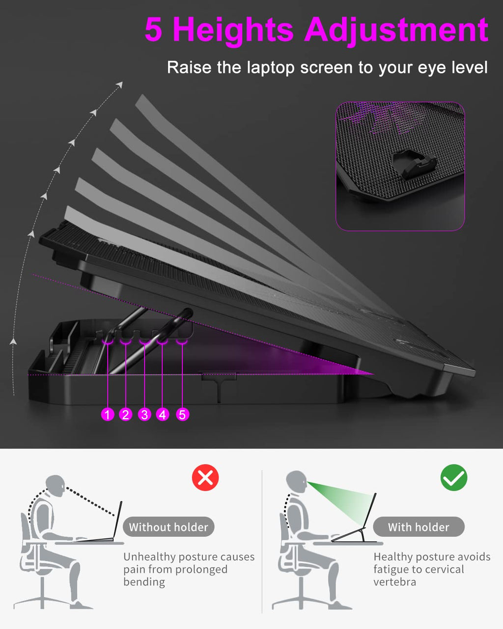 Upgrade Laptop Cooling Pad, Laptop Cooler 2 Fans for 10-15.6 Inch Laptops, 5 Height Stands, 2 USB Ports (S039-Purple)