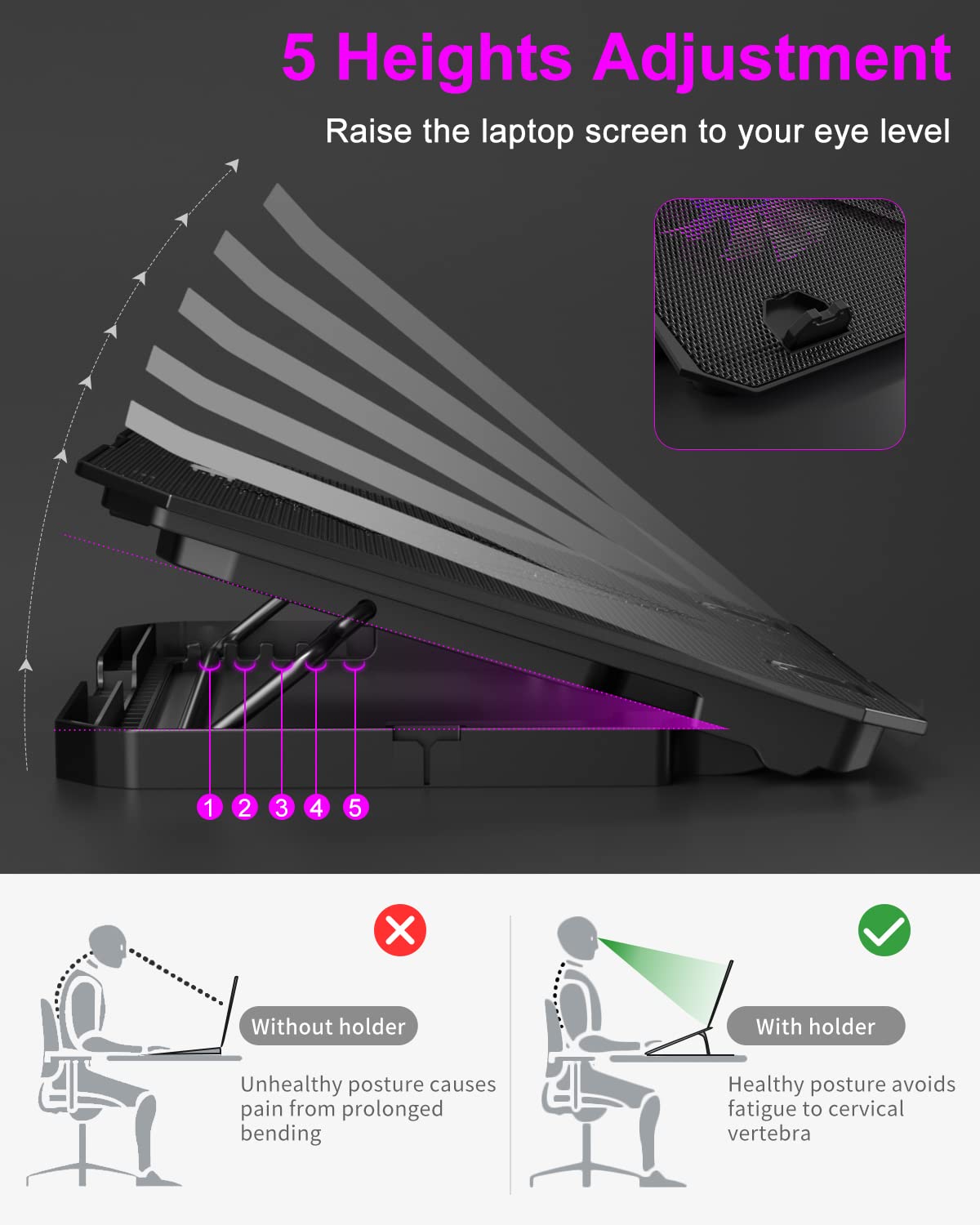 Upgrade Laptop Cooling Pad, Laptop Cooler 2 Fans for 10-15.6 Inch Laptops, 5 Height Stands, 2 USB Ports (S039-Purple)