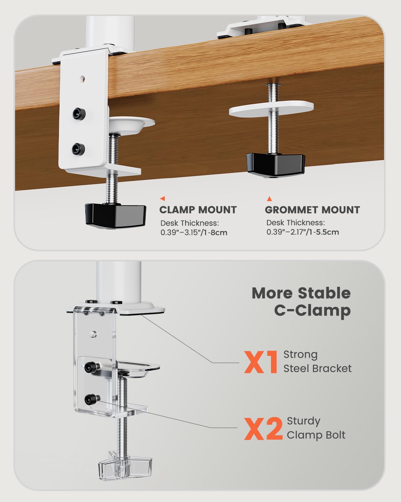 Fully Adjustable Dual Monitor Mount for 2 Screens up to 32 Inches, Holds up to 17.6 lbs Each Arm, Desk Stand, White
