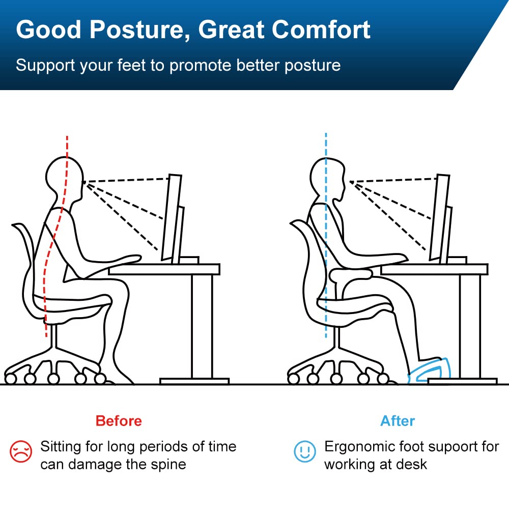 Wood Ergonomic Footrest - 4-Angle Adjustable Foot Stool for Desk, Office Footrest, Anti-Slip Foot Stand for Under Desk, Enhances Posture, Promotes Blood Circulation, Easy Assembly (Natural)