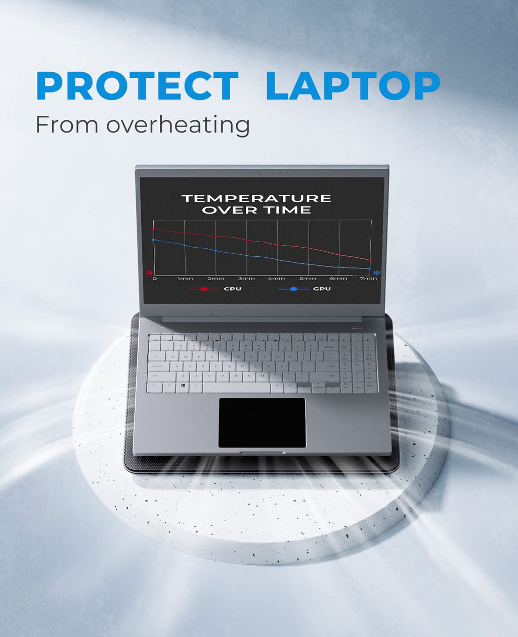15.6"-17" Laptop Cooler Cooling Pad - Slim Portable USB Powered (3 Fans), Black/Blue