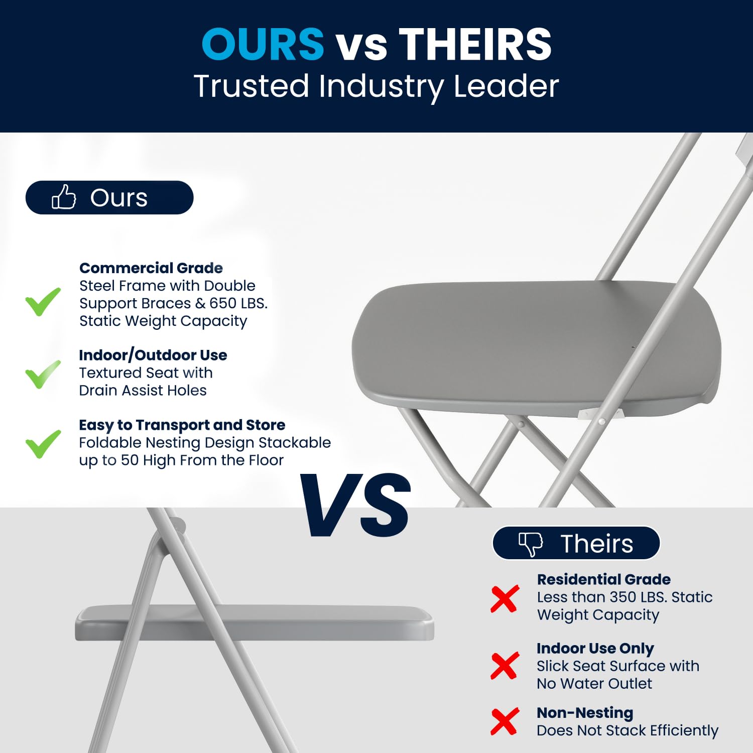 4 Pack, Hercules Series Plastic Folding Chair - Grey - 650LB Weight Capacity Comfortable Event Chair-Lightweight Folding Chair