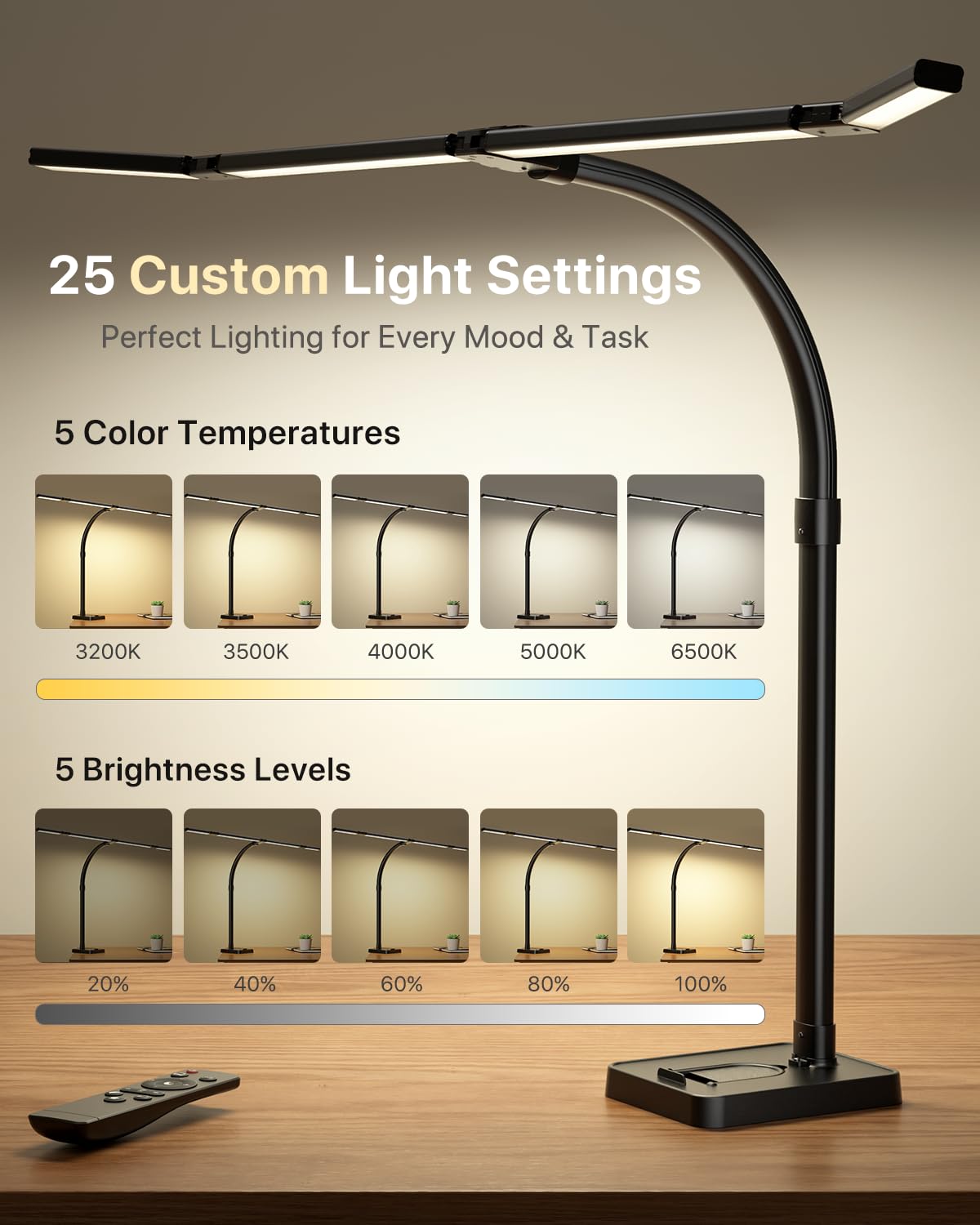 42" LED Desk Lamp for Home Office, Eye-Caring Desk Light with Adjustable 4-Segment Bar, 1800LM Bright, Remote, Architect Table Lamp with Base for Dual Monitors, Reading, Study, Workbench(Black)