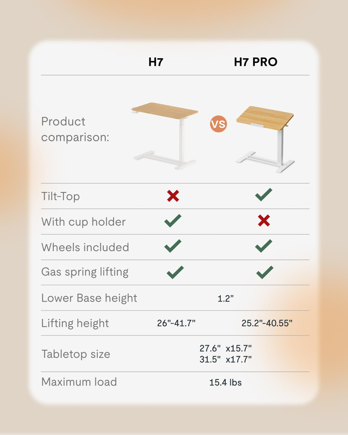 H7 PRO Mobile Standing Desk Adjustable Overbed Table Pneumatic with Wheels 55°Tiltable Portable Laptop Desk Rolling Computer Cart Foldable Bedside Table(27.6" W x 15.7" D, Maple)