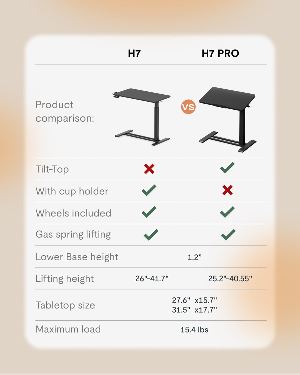 H7 PRO Mobile Standing Desk Adjustable Overbed Table Pneumatic with Wheels 55°Tiltable Portable Laptop Desk Rolling Computer Cart Foldable Bedside Table(27.6" W x 15.7" D, Black)