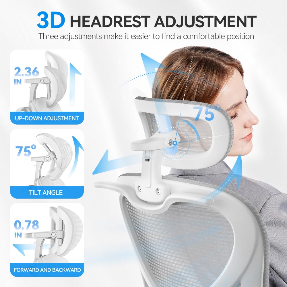 Ergonomic Office Chair, Mesh Home Office Desk Chairs with 3D Headrest