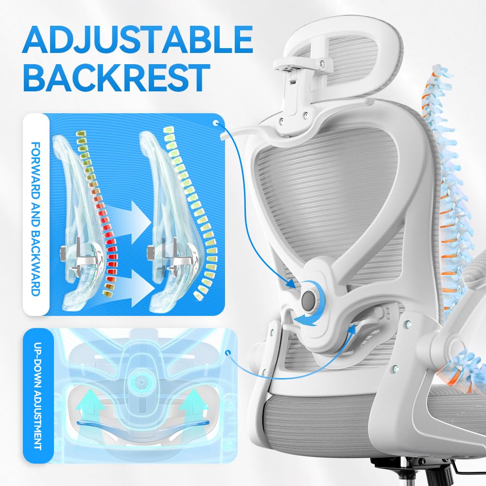 Ergonomic Office Chair, Mesh Home Office Desk Chairs with 3D Headrest