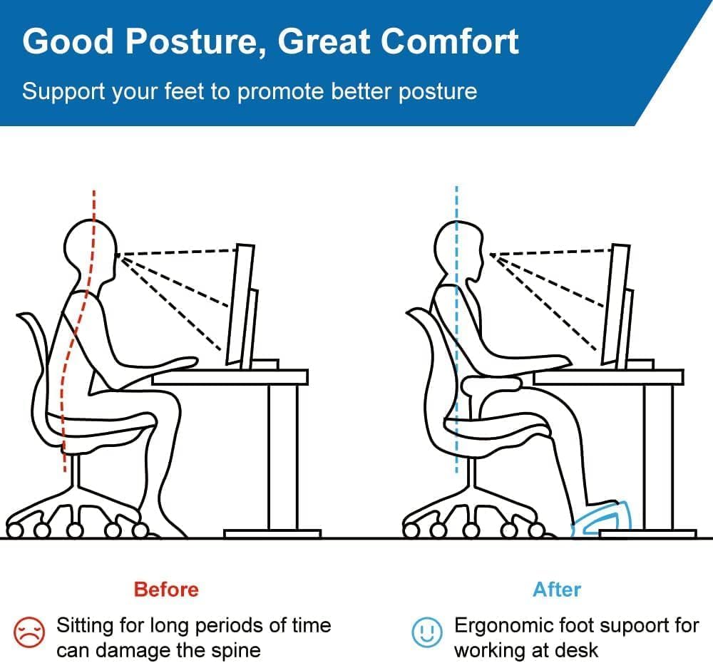 Ergonomic Under Desk Footrest, 3 Adjustable Heights Wooden Office Footrest, Large Anti-Slip Surface, Improves Posture and Blood Circulation, up to 400lbs (Natural)