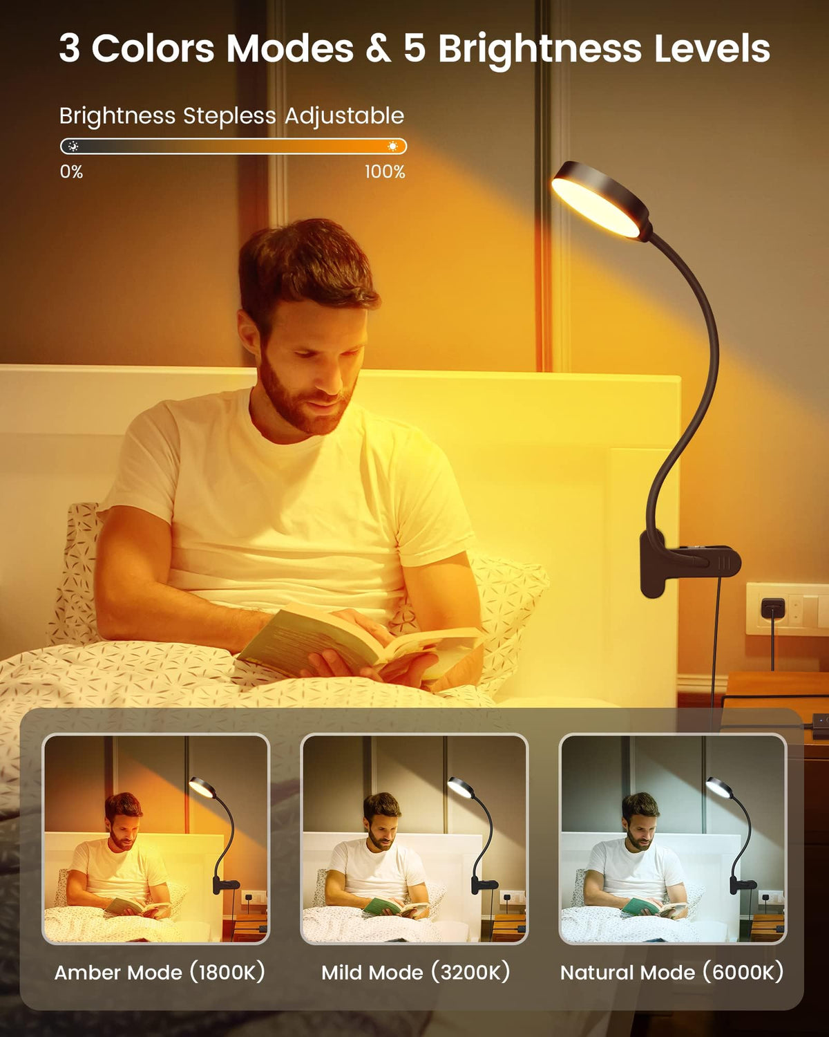 5W Desk Lamp with Remote, 3 Colors & 5 Brightness Reading Lights