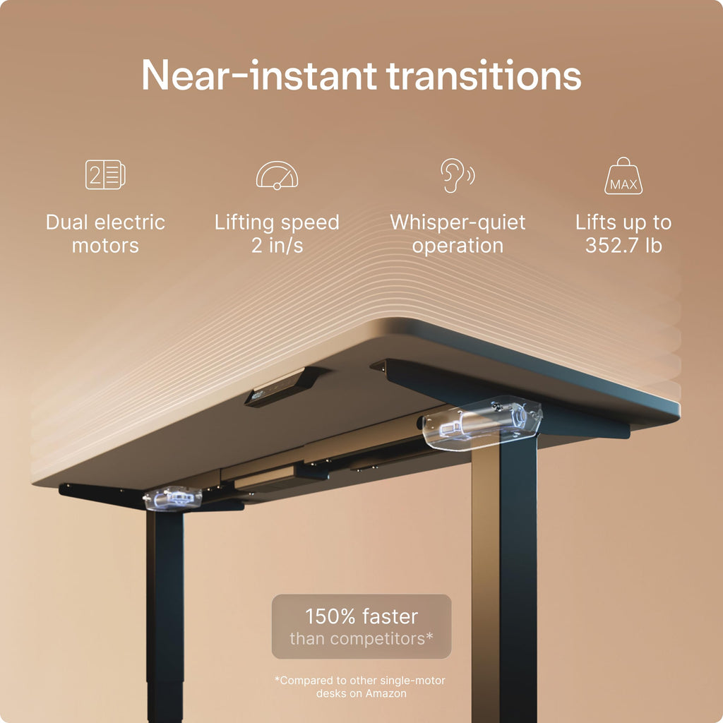 Standing Desk 48x24 — Made in Europe, Ergonomic Sit Stand Home Office Desk, Electric Height Adjustable, Dual Motor, USB & USB-C Charging, Wobble-Free, Touchscreen, 3 Memory Presets