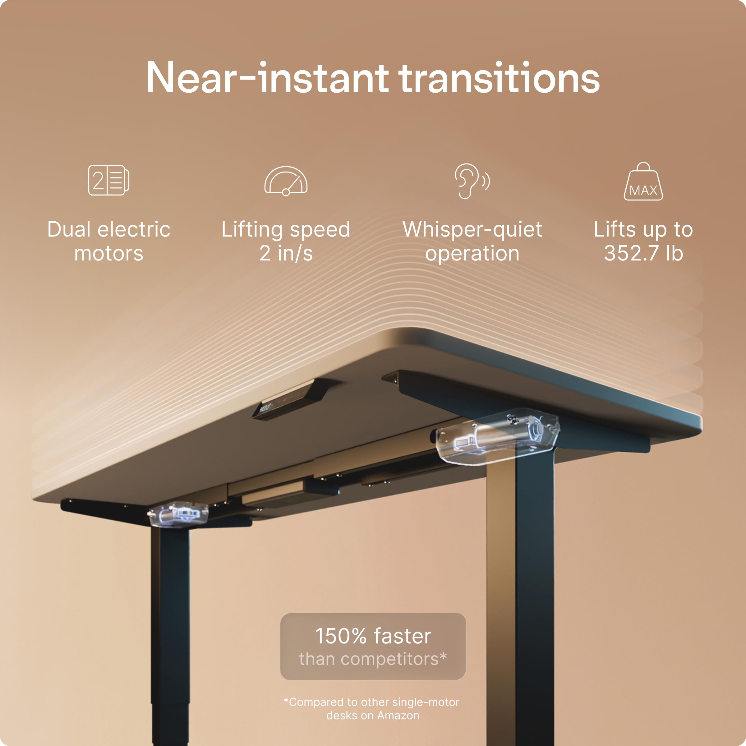 Standing Desk 48x24 — Made in Europe, Ergonomic Sit Stand Home Office Desk, Electric Height Adjustable, Dual Motor, USB & USB-C Charging, Wobble-Free, Touchscreen, 3 Memory Presets