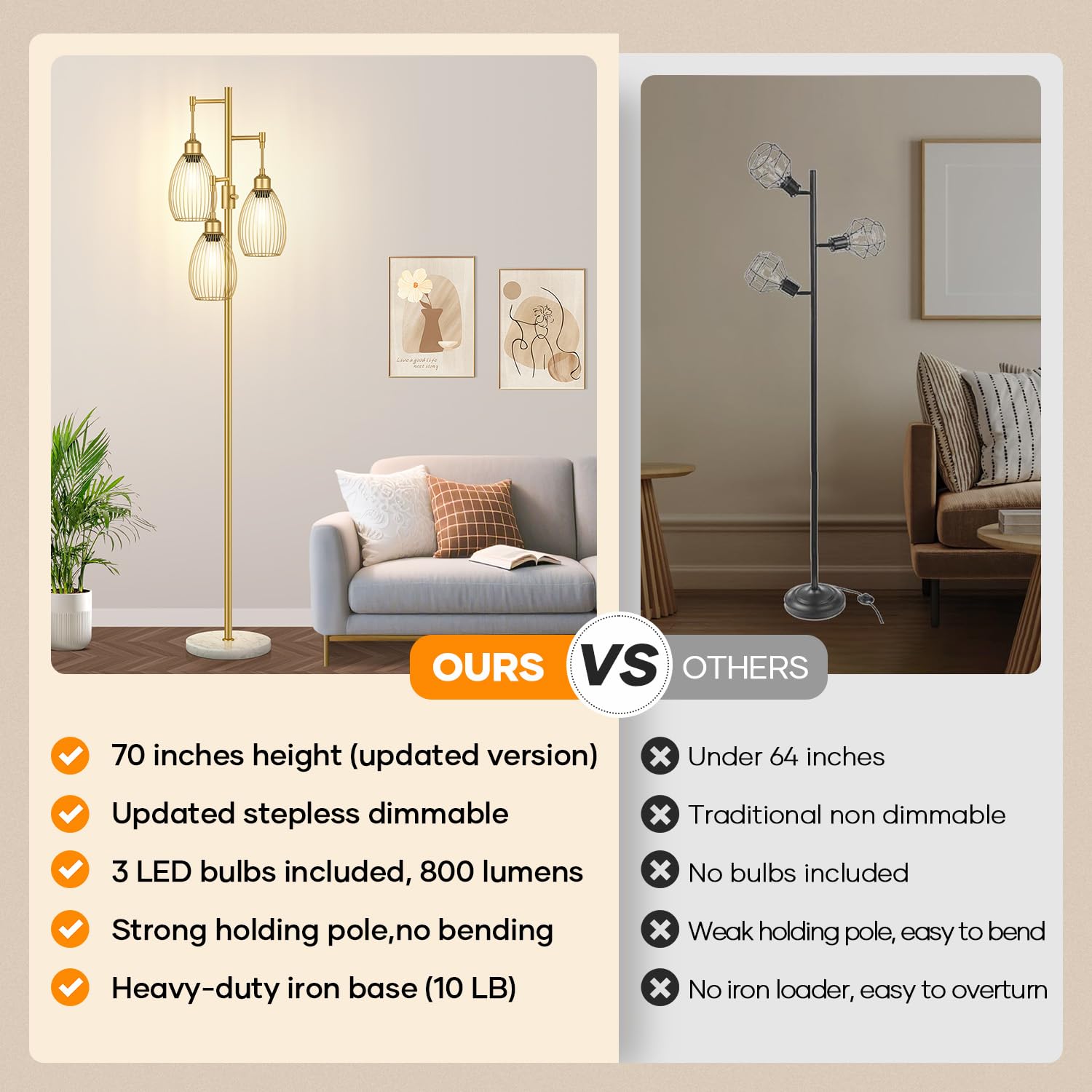 Floor Lamp,3x800LM LED Bulbs Included, Farmhouse Industrial Floor Lamp Standing Tree Lamp with Teardrop Cage Head Tall Lamp for Living Room Bedroom Office Dining Room - Gold & Marble Base