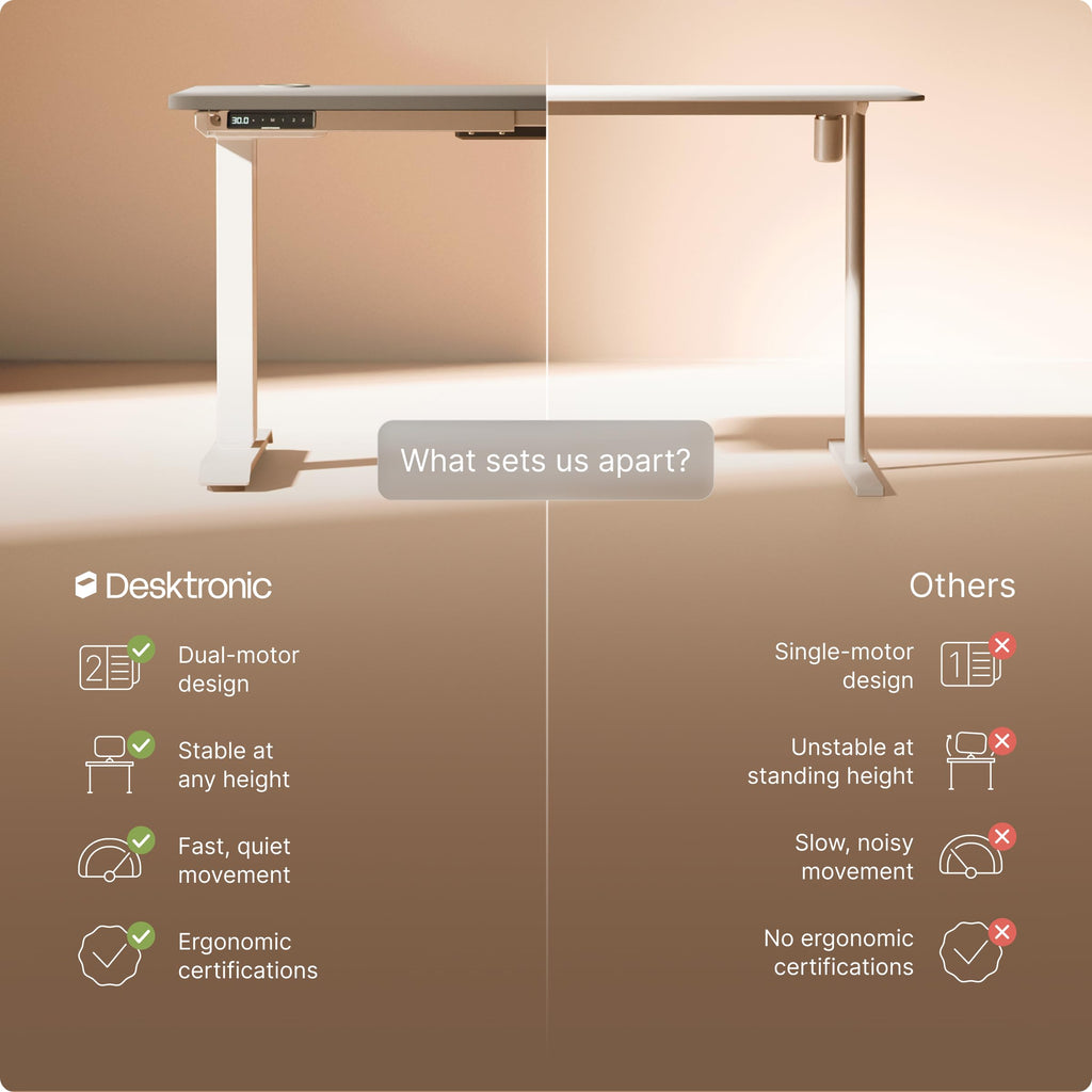 Standing Desk 48x24 — Made in Europe, Ergonomic Sit Stand Home Office Desk, Electric Height Adjustable, Dual Motor, USB & USB-C Charging, Wobble-Free, Touchscreen, 3 Memory Presets
