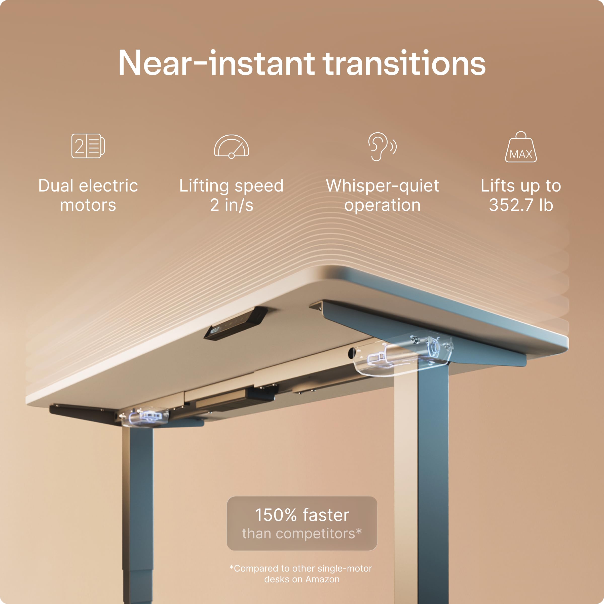 Standing Desk 48x24 — Made in Europe, Ergonomic Sit Stand Home Office Desk, Electric Height Adjustable, Dual Motor, USB & USB-C Charging, Wobble-Free, Touchscreen, 3 Memory Presets