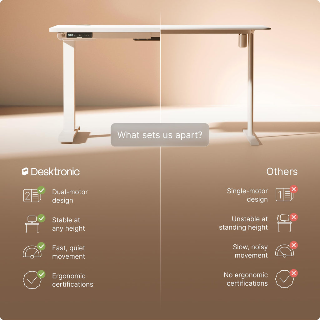 Standing Desk 48x24 — Made in Europe, Ergonomic Sit Stand Home Office Desk, Electric Height Adjustable, Dual Motor, USB & USB-C Charging, Wobble-Free, Touchscreen, 3 Memory Presets
