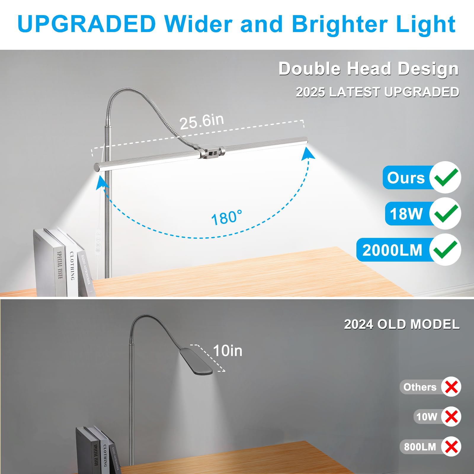 Bright Floor Lamp, 18W/2000LM Silver LED Floor Lamp with Double Head, Adjustable Gooseneck Dimmable Craft Light for Sewing Tatoo Puzzle，Eye Caring Reading Lamps for Living Room Bedroom Office