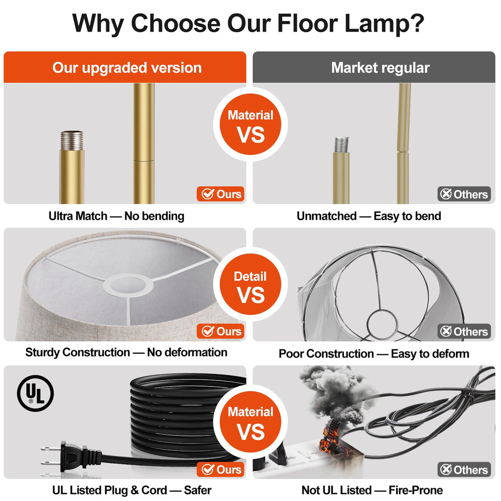 Gold Floor Lamp, 1000 LM LED Edison Bulb Included, Arc Floor Lamps for Living Room with Marble Base, Modern Standing Lamp Tall Lamps for Living Room Bedroom office