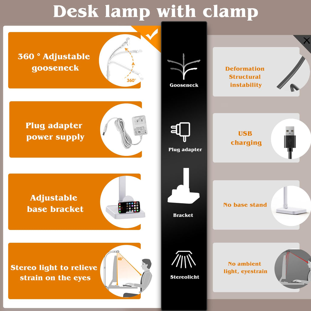 Led Desk Lamp for Office,24W Bright Eye-Caring Desk Light with Base,5 Brightness and 5 temperatures Dimmable Workbench Task Light, Adjustable Gooseneck Table Lamp for Monitor(White)