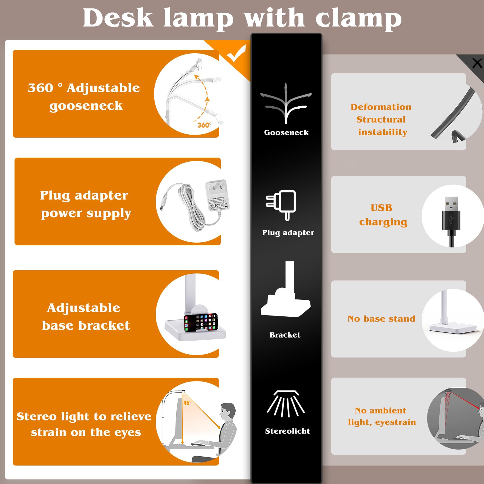 Led Desk Lamp for Office,24W Bright Eye-Caring Desk Light with Base,5 Brightness and 5 temperatures Dimmable Workbench Task Light, Adjustable Gooseneck Table Lamp for Monitor(White)