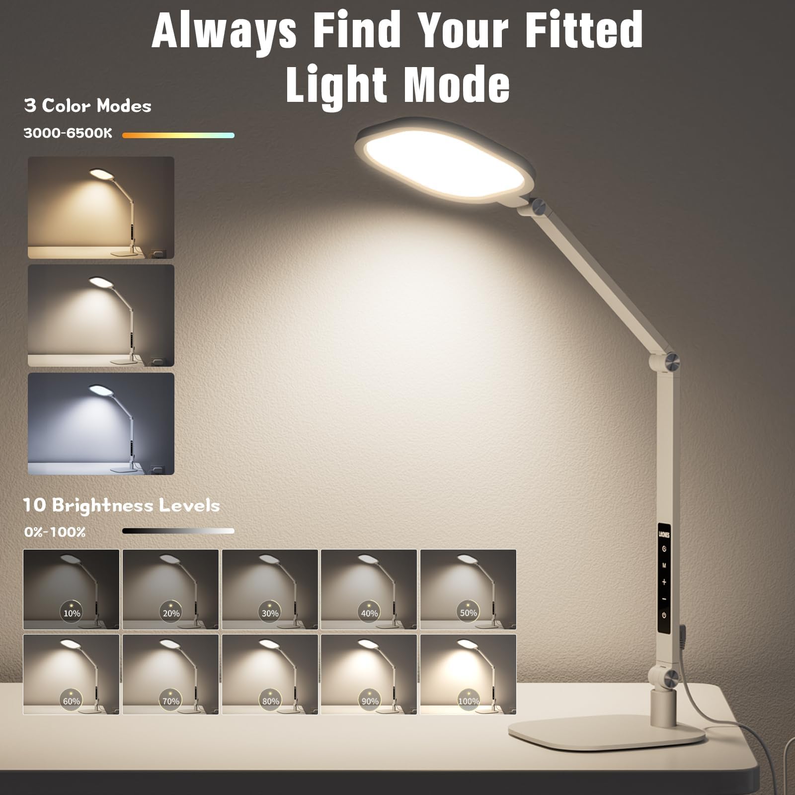 LED Desk Lamp for Office, 15W Desk Light with CRI >95, Memory & Timer Function, 1200LM Dimmable Computer Light for Video Calls, Conference, Reading, Study (White)