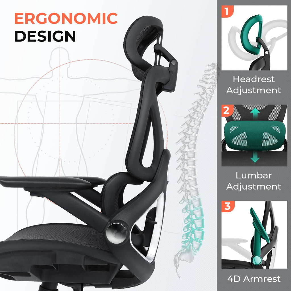 Ergonomic Mesh Office Chair, Adjustable Lumbar High Back Desk Chair 400lbs, 4D Flip-up Arms, 3-Level Tilt Backrest, 3D Headrest, PU Wheels, Swivel Rolling Computer Seating for Long Desk Work