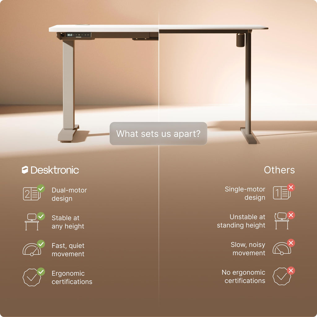 Standing Desk 48x24 — Made in Europe, Ergonomic Sit Stand Home Office Desk, Electric Height Adjustable, Dual Motor, USB & USB-C Charging, Wobble-Free, Touchscreen, 3 Memory Presets