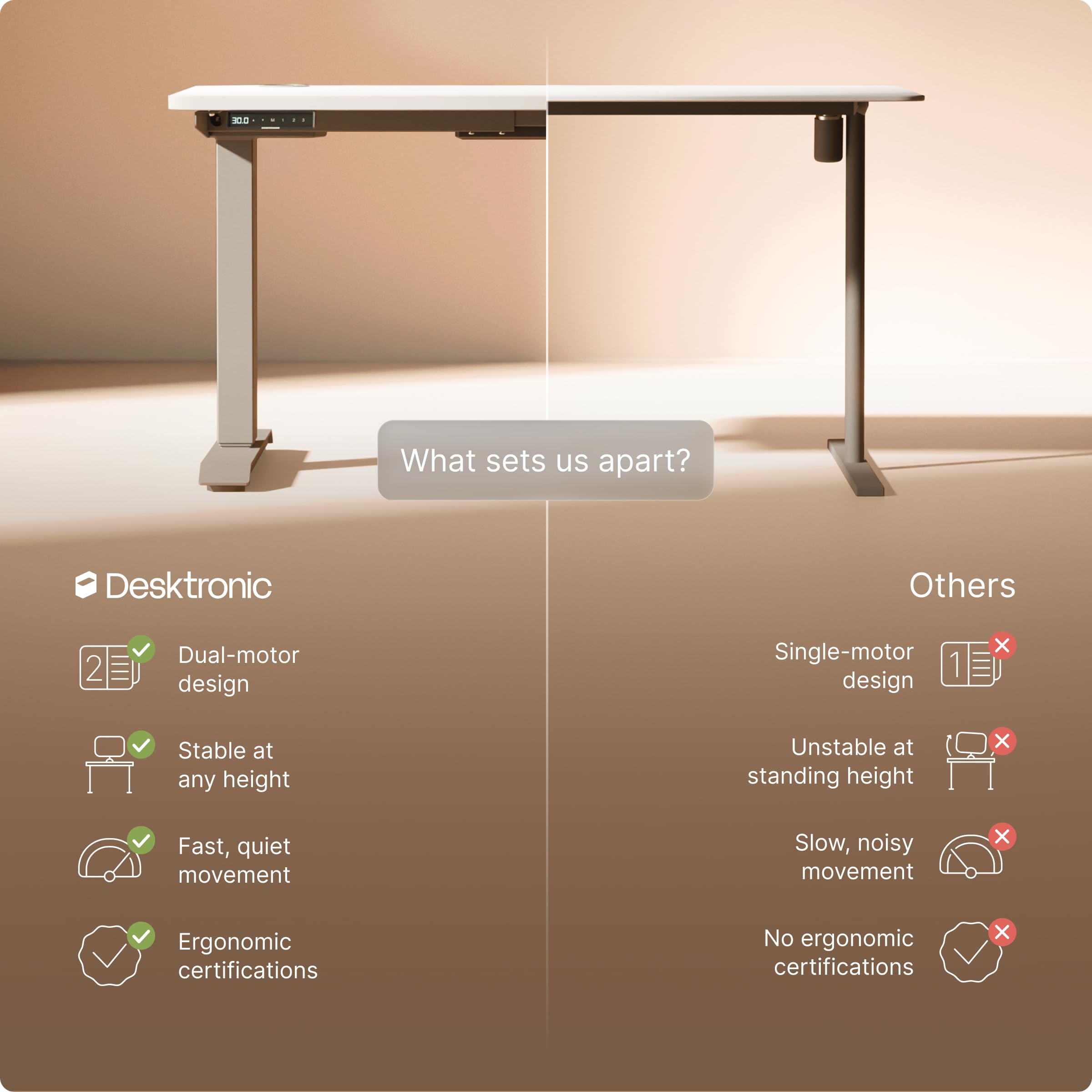 Standing Desk 48x24 — Made in Europe, Ergonomic Sit Stand Home Office Desk, Electric Height Adjustable, Dual Motor, USB & USB-C Charging, Wobble-Free, Touchscreen, 3 Memory Presets