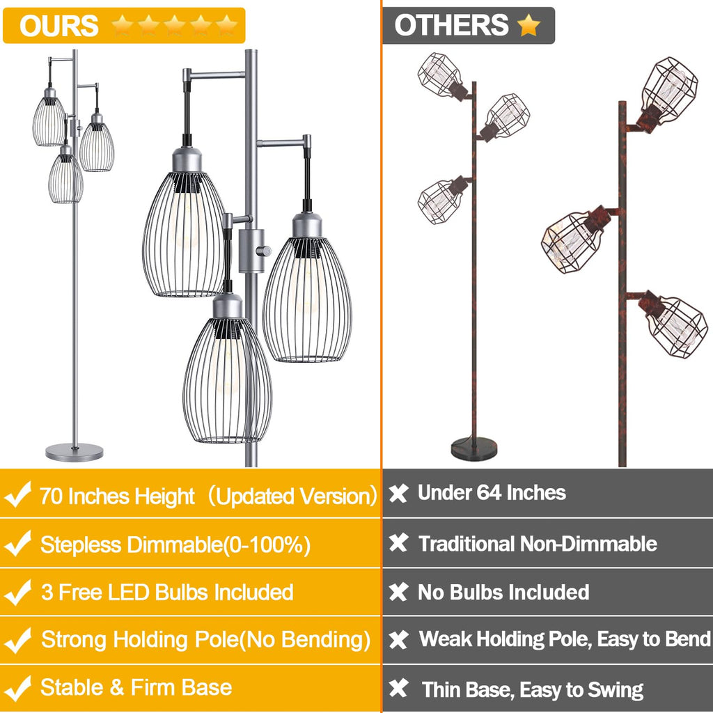 Floor Lamp, 3 x 800LM LED Edison Bulbs Included, Industrial Floor Lamp Standing Tree Lamp with Elegant Teardrop Cage Heads Tall Lamps for Living Room Bedroom-Grey