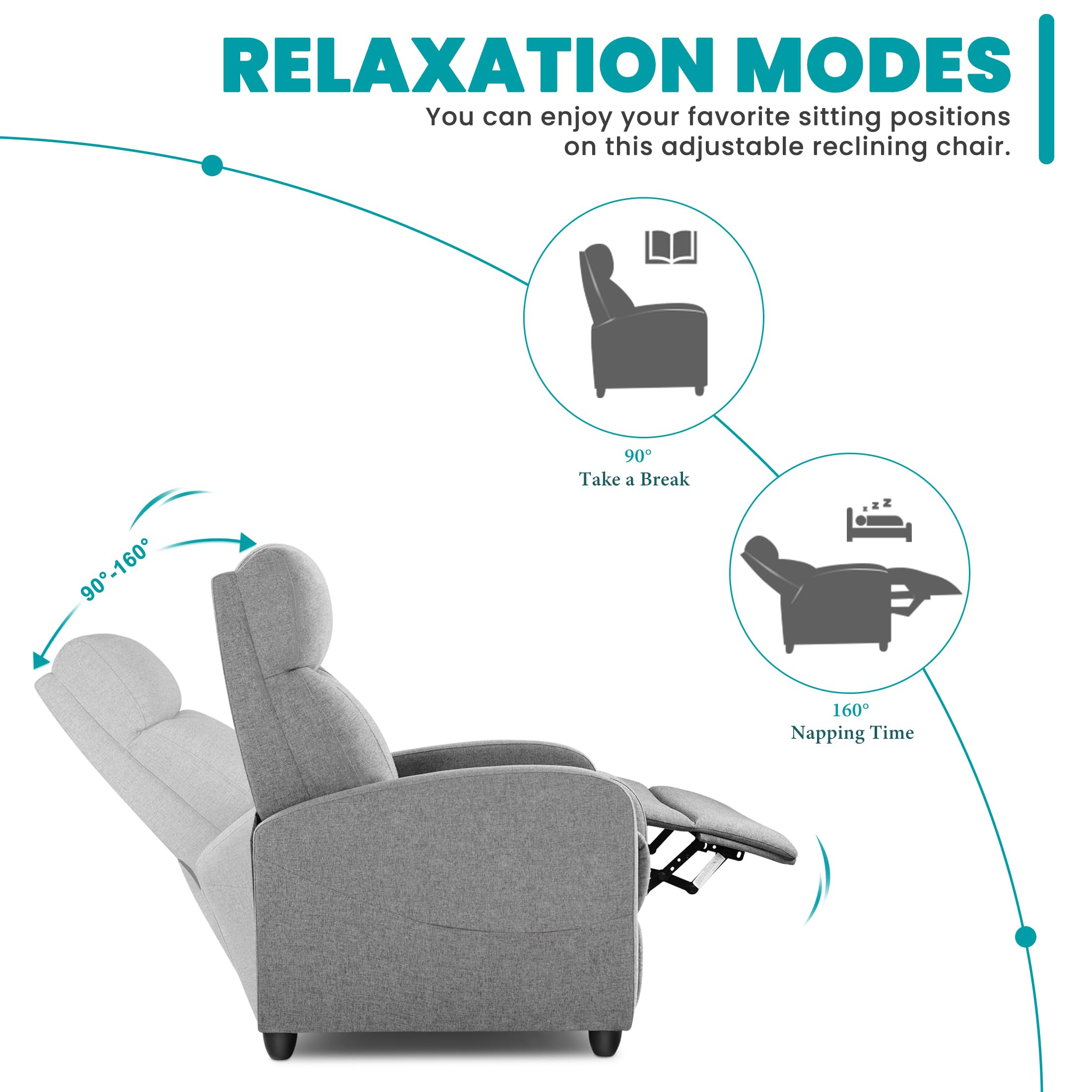 Recliner Chair Fabric Recliner Sofa No Massage, Home Theater Seating with Lumbar Support, Adjustable Push Back Overstuffed High-Density Sponge Reclining for Living Room, Grey