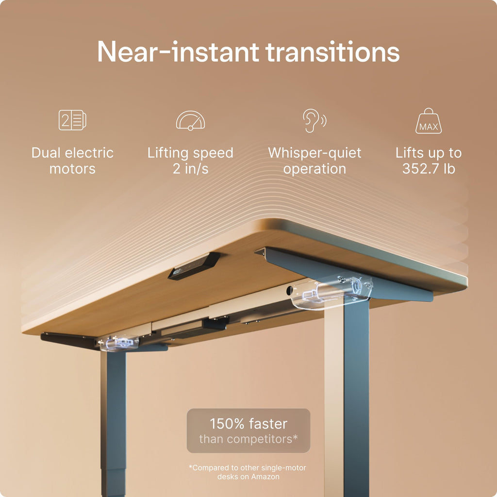 Standing Desk 48x24 — Made in Europe, Ergonomic Sit Stand Home Office Desk, Electric Height Adjustable, Dual Motor, USB & USB-C Charging, Wobble-Free, Touchscreen, 3 Memory Presets