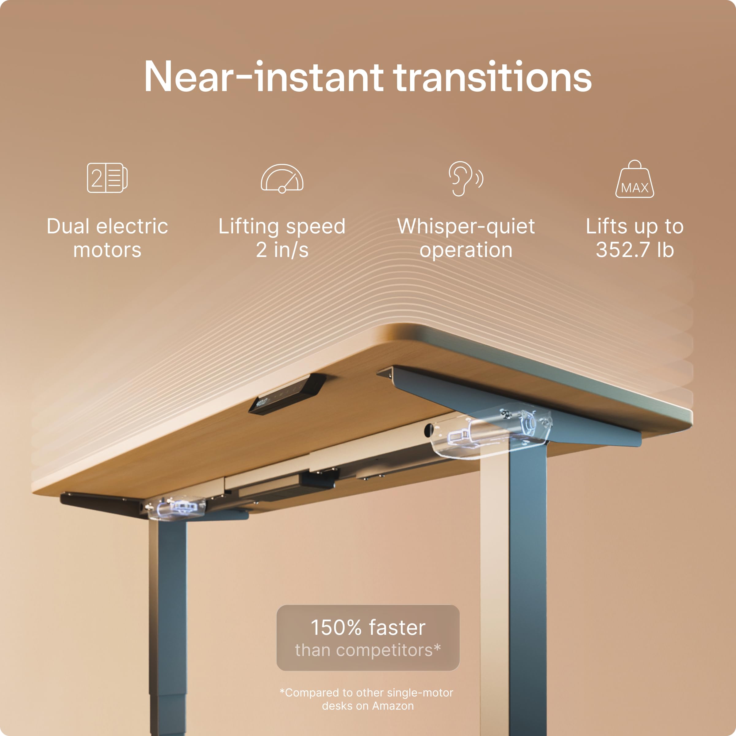 Standing Desk 48x24 — Made in Europe, Ergonomic Sit Stand Home Office Desk, Electric Height Adjustable, Dual Motor, USB & USB-C Charging, Wobble-Free, Touchscreen, 3 Memory Presets
