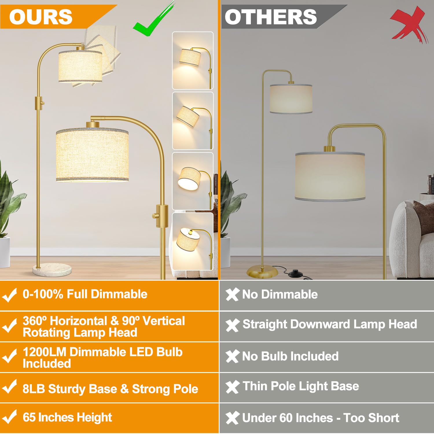 Upgraded Modern Arc Dimmable Tall Standing Floor Lamp with Marble Base & Linen Shade, 1200 Lumens LED Bulb Included, for Living & Reading Room, Bedroom, Office & Nursery, Gold