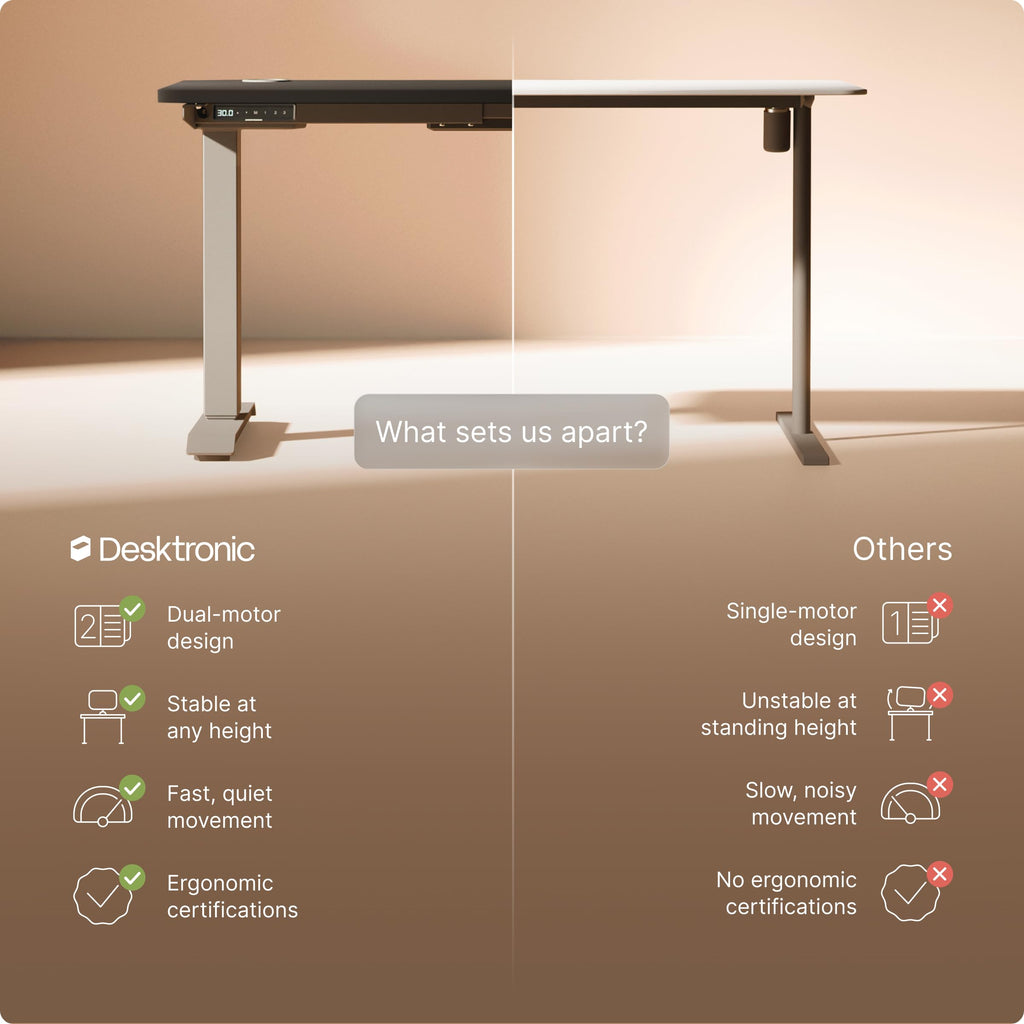 Standing Desk 48x24 — Made in Europe, Ergonomic Sit Stand Home Office Desk, Electric Height Adjustable, Dual Motor, USB & USB-C Charging, Wobble-Free, Touchscreen, 3 Memory Presets