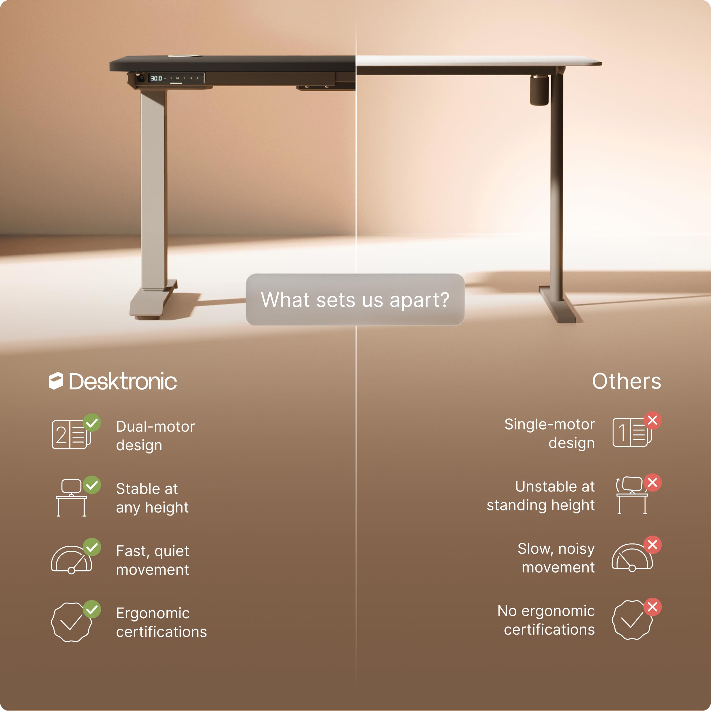 Standing Desk 54x28 — Made in Europe, Ergonomic Sit Stand Home Office Desk, Electric Height Adjustable, Dual Motor, USB & USB-C Chargiing, Wobble-Free, Touchscreen, 3 Memory Presets