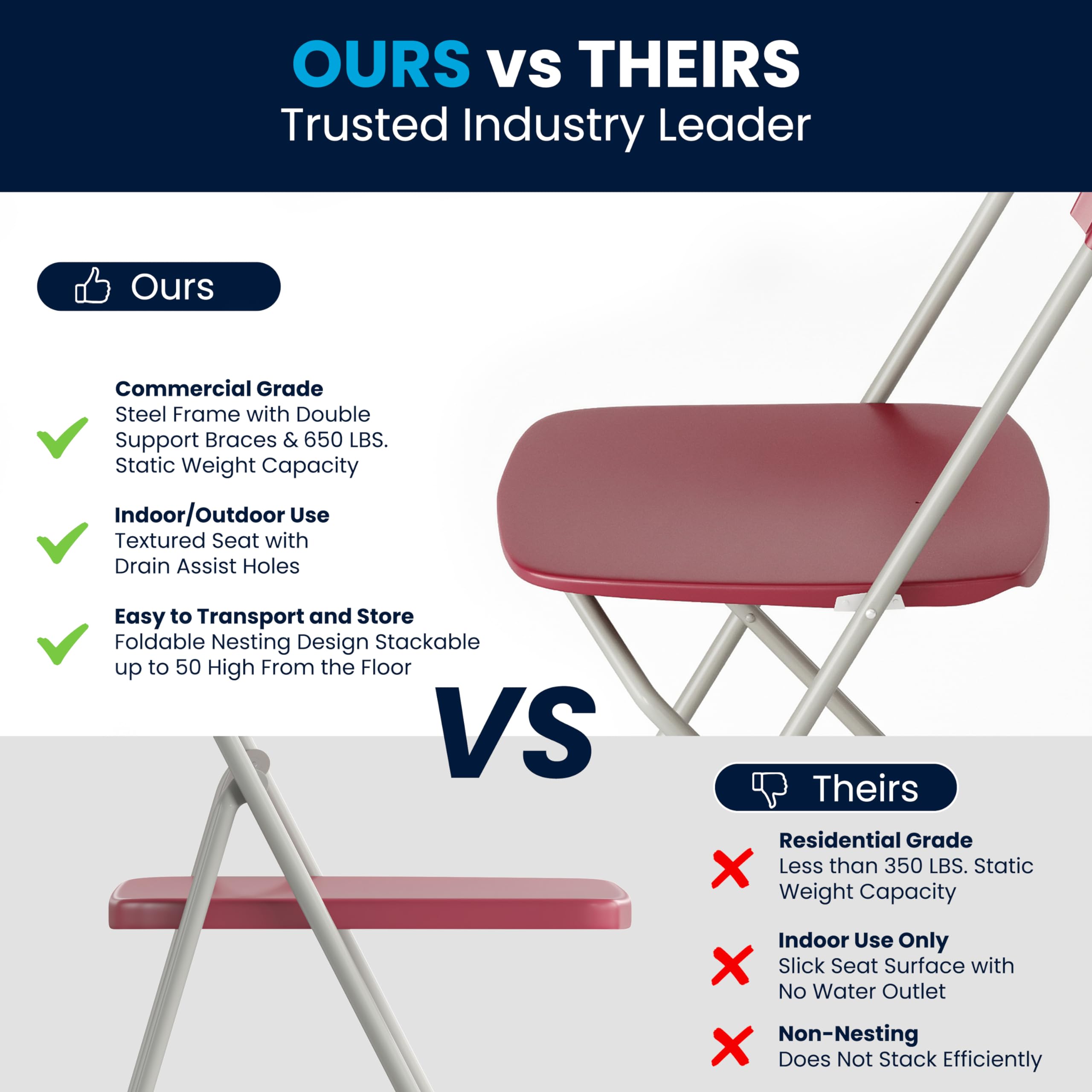 4 Pack, Hercules Series Plastic Folding Chair - Red - 650LB Weight Capacity Comfortable Event Chair-Lightweight Folding Chair