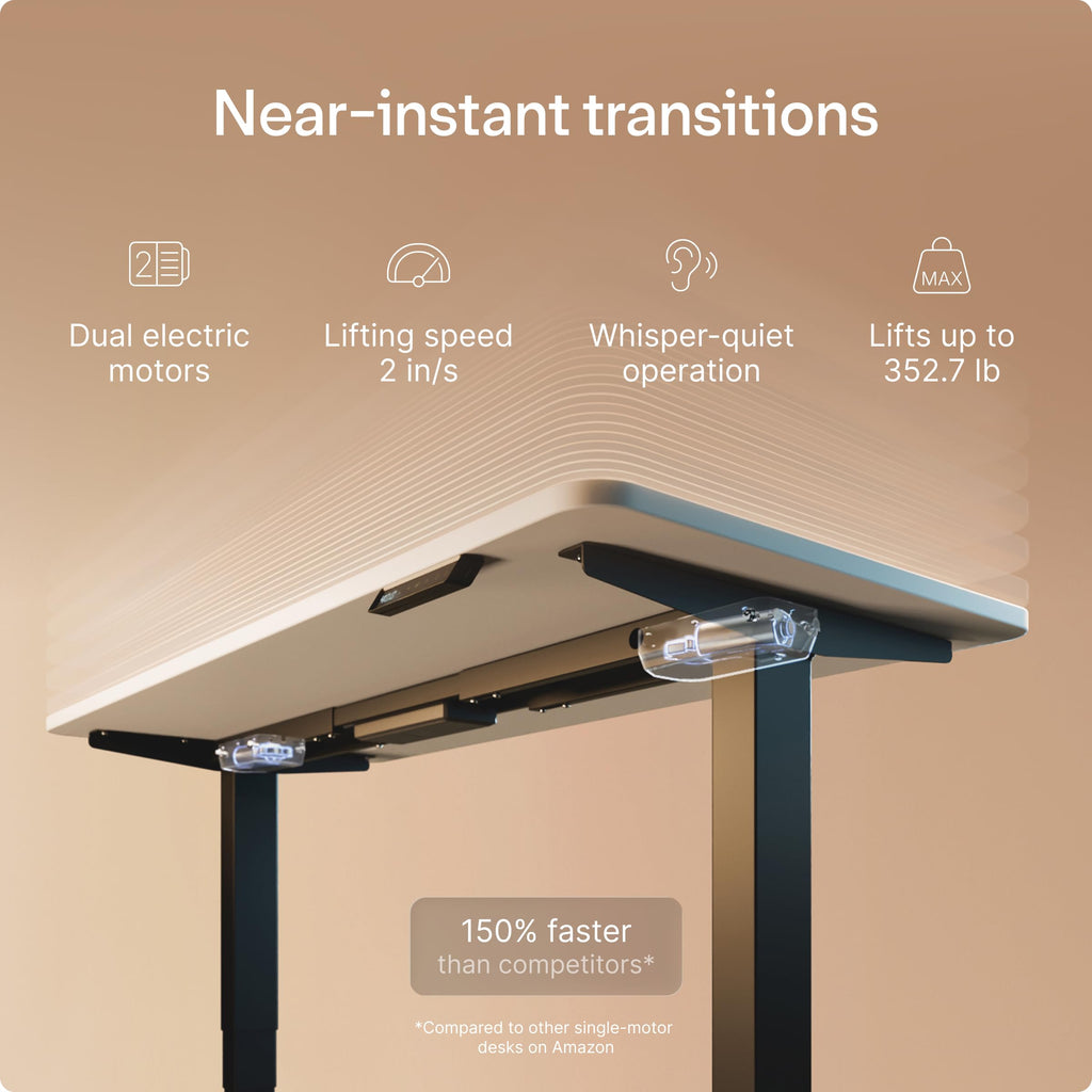 Standing Desk 48x24 — Made in Europe, Ergonomic Sit Stand Home Office Desk, Electric Height Adjustable, Dual Motor, USB & USB-C Charging, Wobble-Free, Touchscreen, 3 Memory Presets