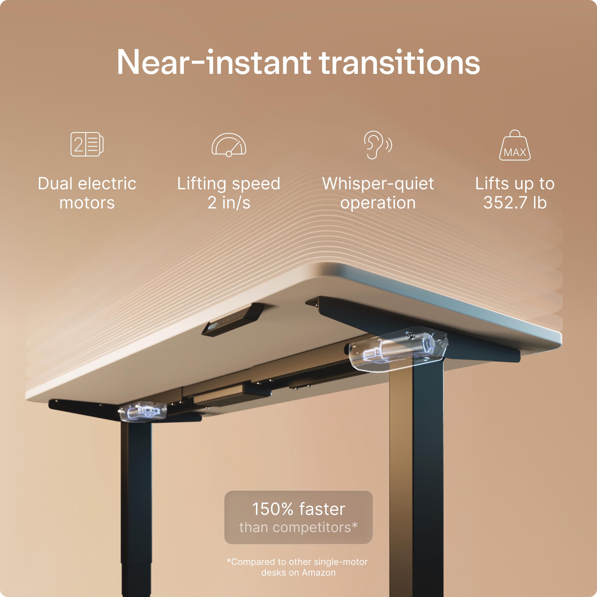 Standing Desk 48x24 — Made in Europe, Ergonomic Sit Stand Home Office Desk, Electric Height Adjustable, Dual Motor, USB & USB-C Charging, Wobble-Free, Touchscreen, 3 Memory Presets